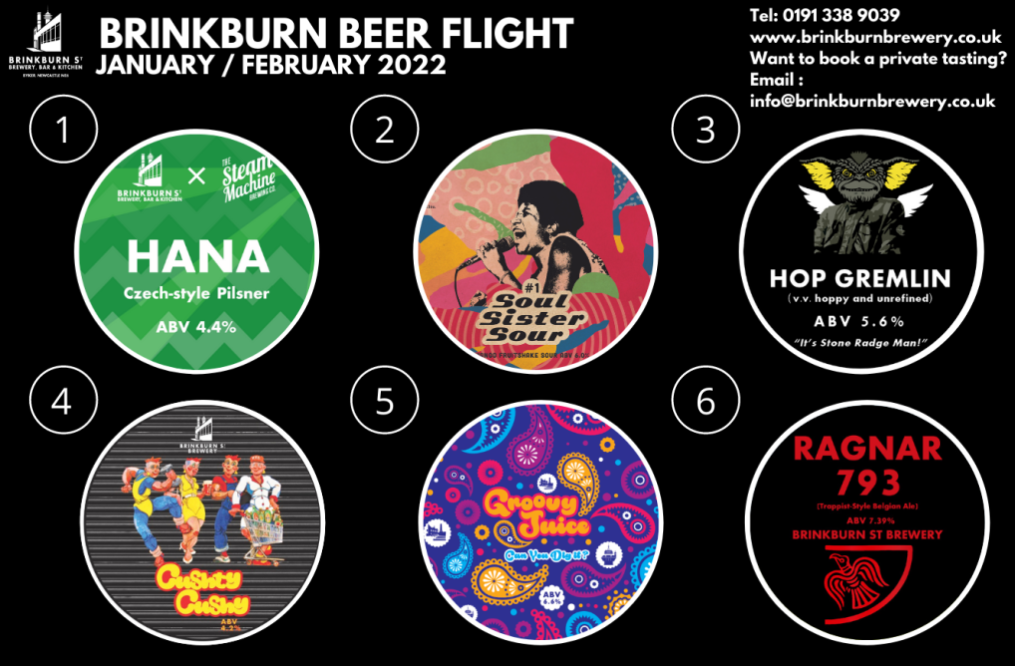 Jan-Feb Beer Flight 1 Jan-Feb Beer Flight 1