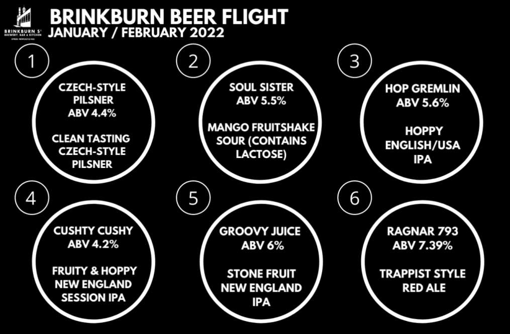 Jan-Feb Beer Flight 2 Jan-Feb Beer Flight 2